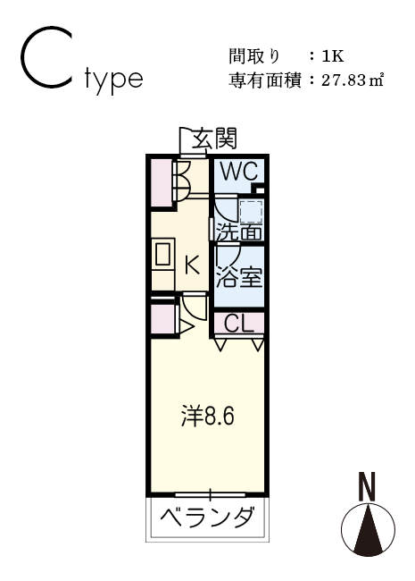 C type