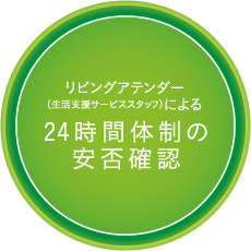 リビングアテンダー（生活支援サービススタッフ）による24時間体制の安否確認