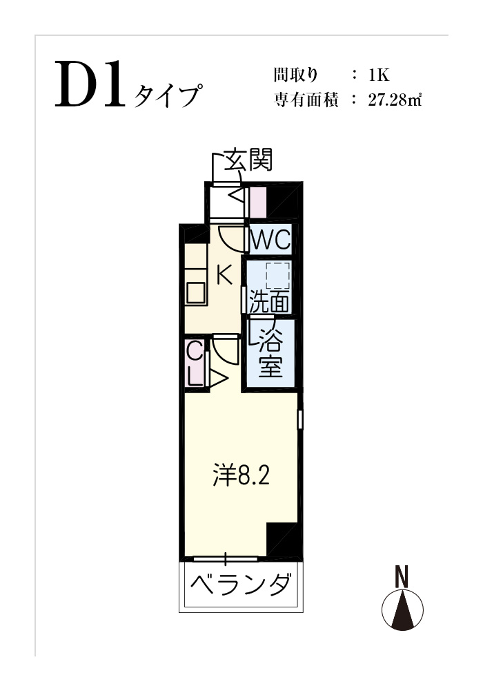 D1タイプ