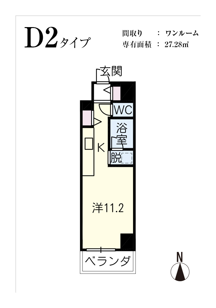 D2タイプ